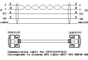 USB Driver for PLC & HMI Programming Cable