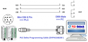 delta hmi usb driver delta hmi usb driver